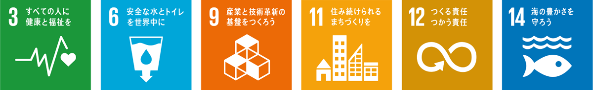 SDGsへの取り組み