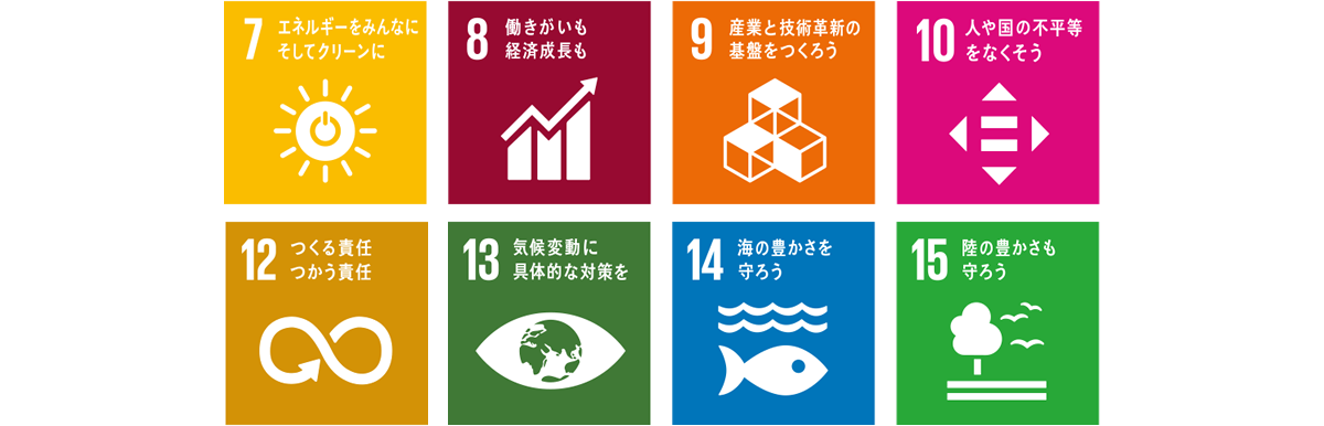 SDGsへの取り組み